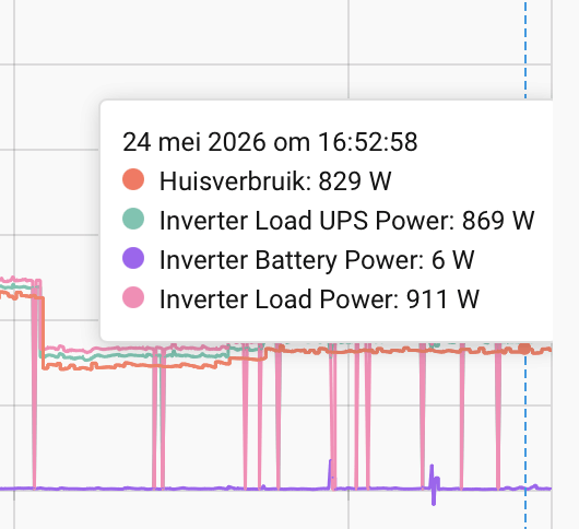 Afbeeldingslocatie: https://tweakers.net/i/rBP-u2VMaY_mdHdauTO9LeCO55E=/fit-in/4000x4000/filters:no_upscale():strip_exif()/f/image/NrioVlI4vrRdsTmo86Ed1muf.png?f=user_large