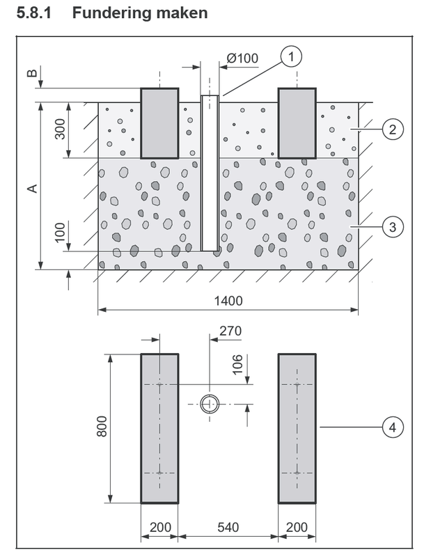 Afbeeldingslocatie: https://tweakers.net/i/rByFng1iLWyTWD8s-z6Dq5DwhpU=/x800/filters:strip_exif()/f/image/YezVSNzAXq0oJ5e7oiAG0S74.png?f=fotoalbum_large