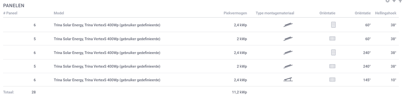 Afbeeldingslocatie: https://tweakers.net/i/rC12COZ1DvDiw25ZtDhIjxdQ7V4=/800x/filters:strip_exif()/f/image/cm6nsaIQb87nKwiv3y3dNIWM.png?f=fotoalbum_large