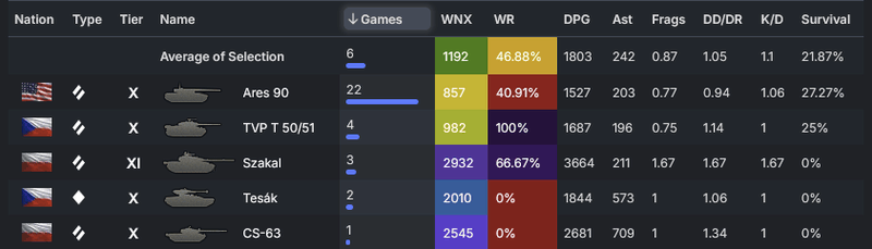 Afbeeldingslocatie: https://tweakers.net/i/rCF45mQ78NJs1ZEiLLat77jBh5Q=/800x/filters:strip_exif()/f/image/PpGbwxlkLqVihDeQUML0IGoj.png?f=fotoalbum_large