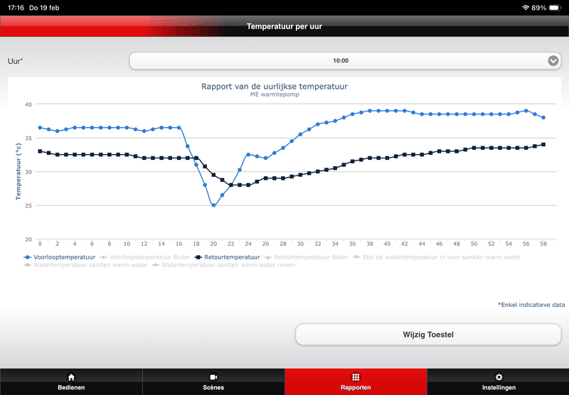 Afbeeldingslocatie: https://tweakers.net/i/rCOq4X_lvv6OUmMLRuW0K_ghKpw=/800x/filters:strip_exif()/f/image/X2mYdmz29NwFpBOitonOumF1.png?f=fotoalbum_large