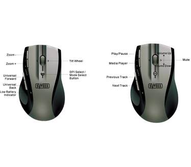 Sweex Wireless Keyboard & Laser Mouse Set 2.4 Ghz US