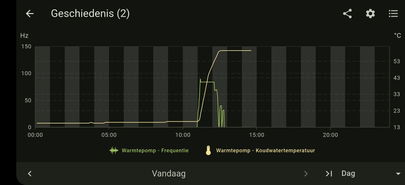 Afbeeldingslocatie: https://tweakers.net/i/rCnAvJcXprYQIi-j9_lEnycG_-4=/800x/filters:strip_icc():strip_exif()/f/image/PLjKjYDctoBG0Ve7TzhpBoul.jpg?f=fotoalbum_large