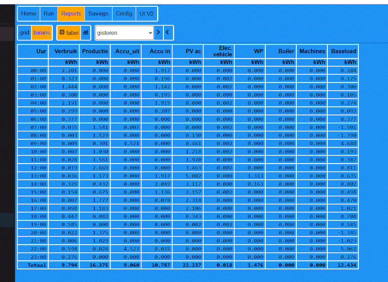 Afbeeldingslocatie: https://tweakers.net/i/rEMpWLwNl46XyzrbngnPiKtK6ZA=/800x/filters:gifsicle():strip_exif()/f/image/8keOqBcCbAqGj7ow26ybblPZ.gif?f=fotoalbum_large