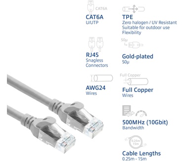 ACT Grijze 3 meter TPE U/UTP CAT6A ultra-flex patchkabel snagless met RJ45 connectoren