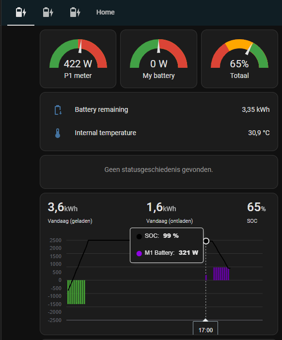 Afbeeldingslocatie: https://tweakers.net/i/rEUZLlBUDD3E4ecYHulsBQBTkUU=/fit-in/4000x4000/filters:no_upscale():strip_exif()/f/image/nkFQlDECuE37TcxI3WXghM3c.png?f=user_large
