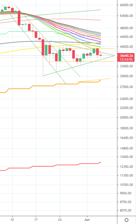 Afbeeldingslocatie: https://tweakers.net/i/rEcoNeWmysloua8oVeXD9aeh7Bk=/full-fit-in/4000x4000/filters:no_upscale():fill(white):strip_exif()/f/image/wz8EDceJFRXtldNJk4Qf0quh.png?f=user_large