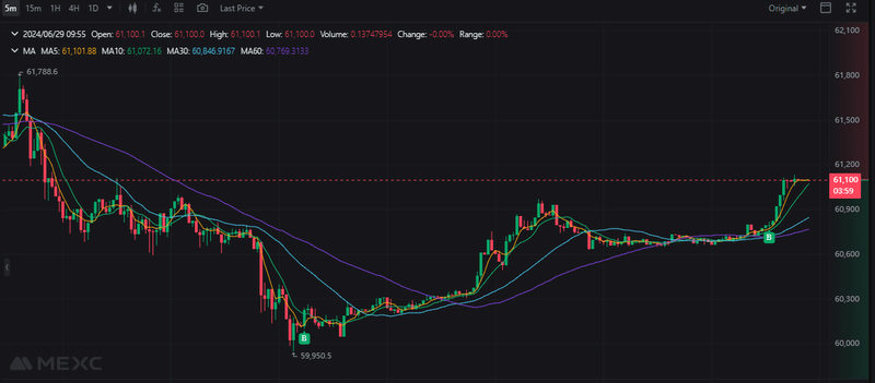 Afbeeldingslocatie: https://tweakers.net/i/rEkKsQNOcg0O6VJDBGzUxsxAtkw=/800x/filters:strip_exif()/f/image/MfzZgRUZzu1FLGz4f08fxkD4.png?f=fotoalbum_large