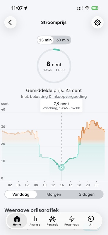 Afbeeldingslocatie: https://tweakers.net/i/rEr5wVdG2BLVbyF8j3rf-Zv_jLY=/x800/filters:strip_icc():strip_exif()/f/image/dnc9KfAnYq8HgXNkeaRIsbsl.jpg?f=fotoalbum_large