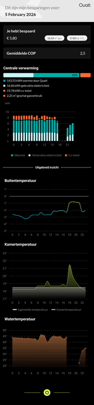 Afbeeldingslocatie: https://tweakers.net/i/rFFLbZtlhnKzJLMgaP_GRD54R5M=/x800/filters:strip_exif()/f/image/DMoqoEOpiKx3FnErRHpwSNsh.png?f=fotoalbum_large