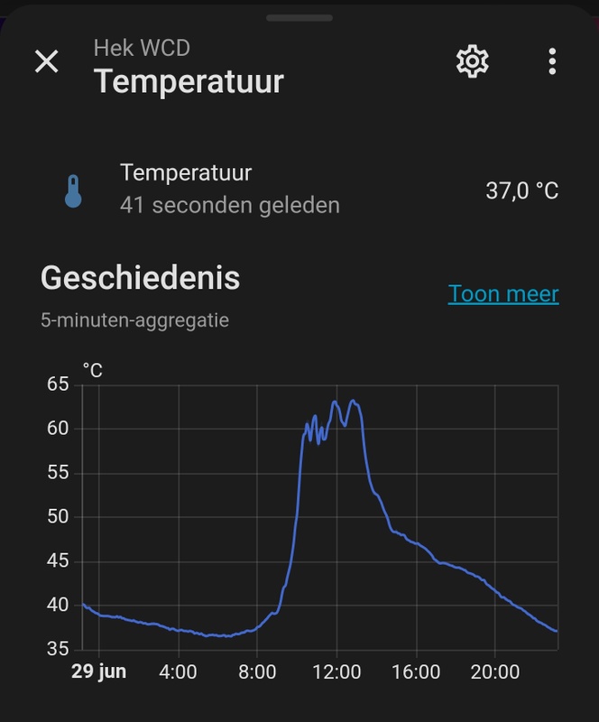 Afbeeldingslocatie: https://tweakers.net/i/rFnoJOj2PQn1DkR7gUDTPgIiEQo=/x800/filters:strip_icc():strip_exif()/f/image/fTrkbSj8TOQoOqHWInUAxGOk.jpg?f=fotoalbum_large
