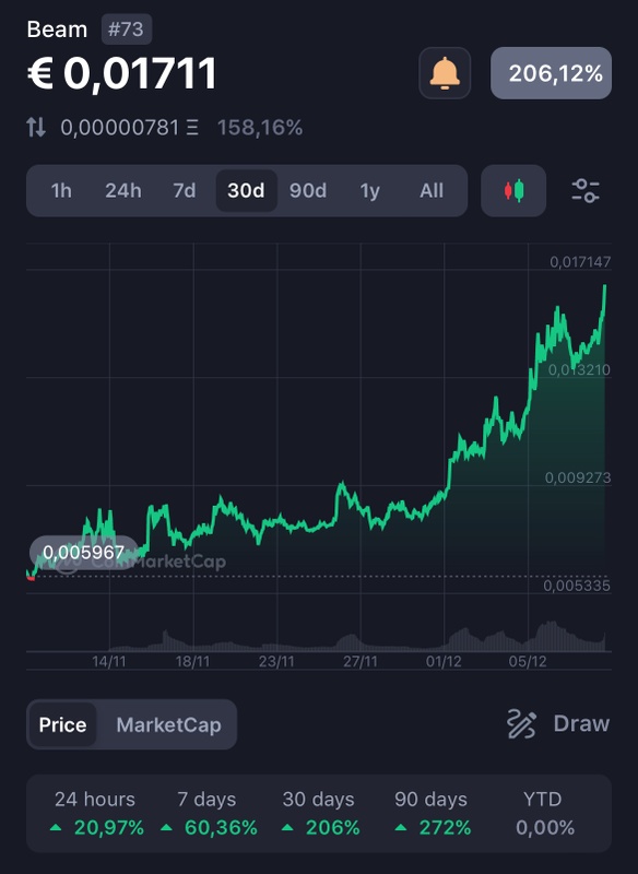 Afbeeldingslocatie: https://tweakers.net/i/rFueUTvNOWbMQ2zg_9dwJ7NrgCk=/x800/filters:strip_icc():strip_exif()/f/image/up8dkTfDSpgY2pvXPBgJ1a5e.jpg?f=fotoalbum_large