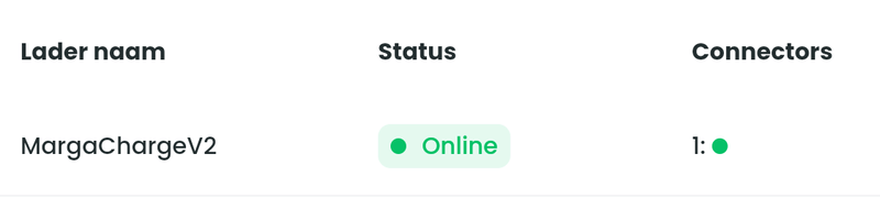 Afbeeldingslocatie: https://tweakers.net/i/rG-JLE4OGIb1FK0mSLnUOF8Lmpw=/800x/filters:strip_exif()/f/image/gQcqubtYMUdmAX4PykvF1zWz.png?f=fotoalbum_large