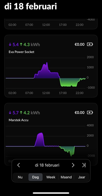 Afbeeldingslocatie: https://tweakers.net/i/rGOc2tXA1i6fNaDs4AP8dPlk9Ws=/x800/filters:strip_icc():strip_exif()/f/image/g18i5QU1Ahrtv4f1stqHdh4t.jpg?f=fotoalbum_large
