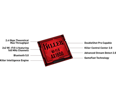 Rivet Networks Killer Wi-Fi 6 AX1650