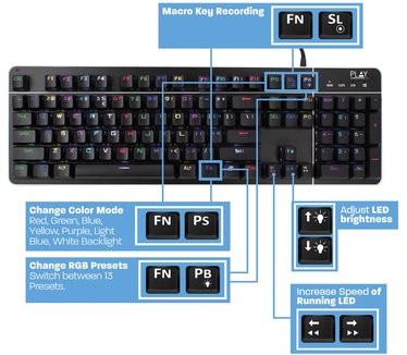 Ewent PL3350
