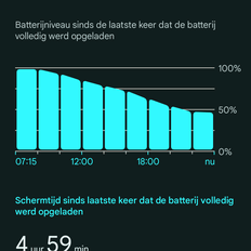 Afbeeldingslocatie: https://tweakers.net/i/rGWcmTnDxKZ5sHDS1qT3Z7Nmtzc=/232x232/filters:strip_exif()/f/image/GoPe2seqaHCOKcAif3hKvysV.png?f=fotoalbum_tile