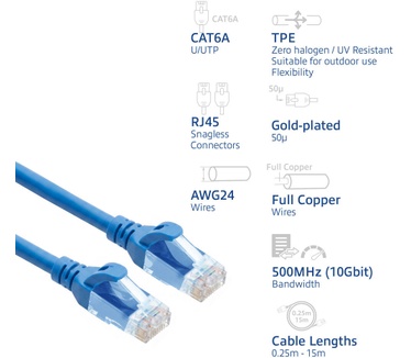 ACT Blauwe 5 meter TPE U/UTP CAT6A ultra-flex patchkabel snagless met RJ45 connectoren
