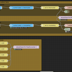 Afbeeldingslocatie: https://tweakers.net/i/rGxhDhXsD2pHnG8aFze9e2B7meA=/232x232/filters:strip_exif()/f/image/qBcMrCStSIzEZdzWIuLDq50s.png?f=fotoalbum_tile