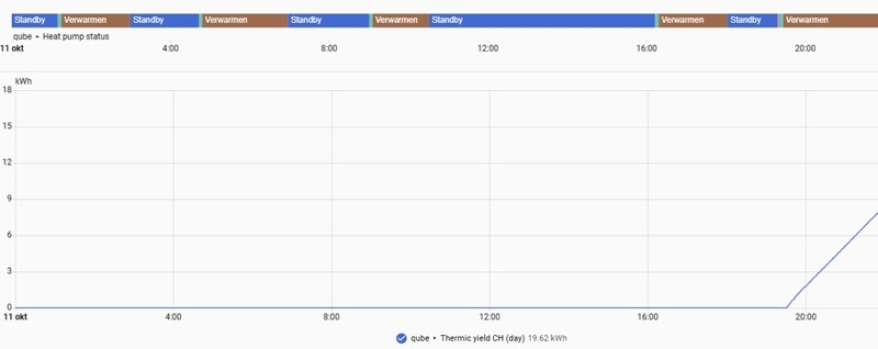 Afbeeldingslocatie: https://tweakers.net/i/rH-1SZ6VJ8z3KAvzckdxpFGSvAw=/800x/filters:strip_icc():strip_exif()/f/image/2npWmo18fZZQbgazYwYM3CvW.jpg?f=fotoalbum_large