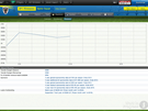 Football Manager 2013