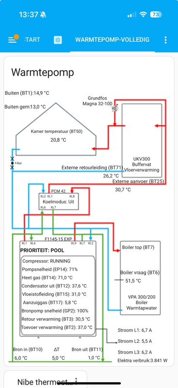 Afbeeldingslocatie: https://tweakers.net/i/rI6hDOmamIFjb_6X-jWtN2eiZ-4=/x800/filters:strip_icc():strip_exif()/f/image/tvpHo7LxaLiAkSBDB3r05fqH.jpg?f=fotoalbum_large