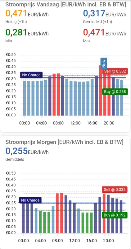 Afbeeldingslocatie: https://tweakers.net/i/rIrzqhaSf3HGWfZymiyukRrV7Sk=/x800/filters:strip_icc():strip_exif()/f/image/kiP7ODrpEDNm8RH8xtSaZFm5.jpg?f=fotoalbum_large