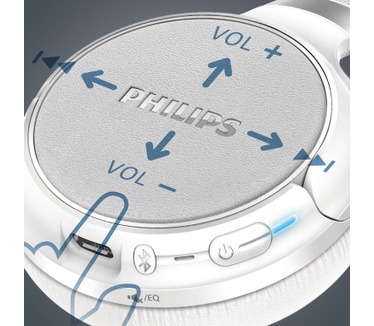Philips SHB9250 (Wit)