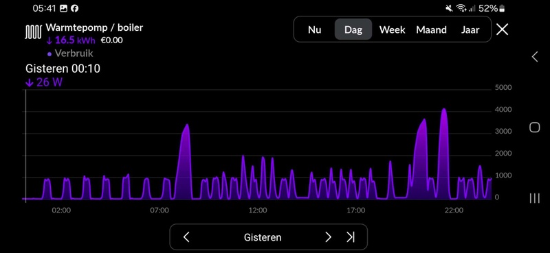 Afbeeldingslocatie: https://tweakers.net/i/rJLUD3noPBtQE1AzNbAeO1jpcik=/800x/filters:strip_icc():strip_exif()/f/image/FWH8Yzz0d3Z2jdgX091hqu8F.jpg?f=fotoalbum_large