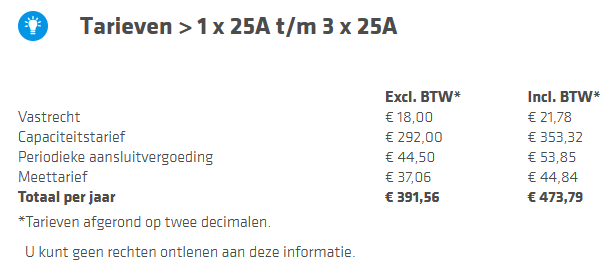 Afbeeldingslocatie: https://tweakers.net/i/rJPQdv32tWiudIENAo7iV_JDVKI=/fit-in/4000x4000/filters:no_upscale():strip_exif()/f/image/BriCagzCEVfwswS01jCxswDD.png?f=user_large