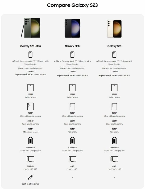 Afbeeldingslocatie: https://tweakers.net/i/rJRk9HVsaUTsf7sjOcLR6tsljbI=/x800/filters:strip_icc():strip_exif()/f/image/1V6jlqRg9reX6TcalejuGkJO.jpg?f=fotoalbum_large