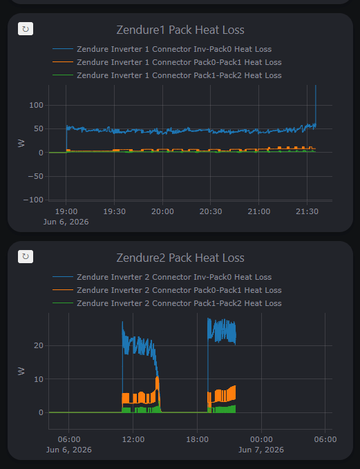 Afbeeldingslocatie: https://tweakers.net/i/rJTlhOqpEDvDPq4qH3XSuDdoNE0=/fit-in/4000x4000/filters:no_upscale():strip_exif()/f/image/6Qn0GyUkbuhUuXSHHrOTTLng.png?f=user_large