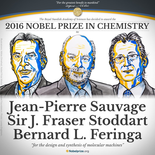 Nobelprijs 2016 Scheikunde