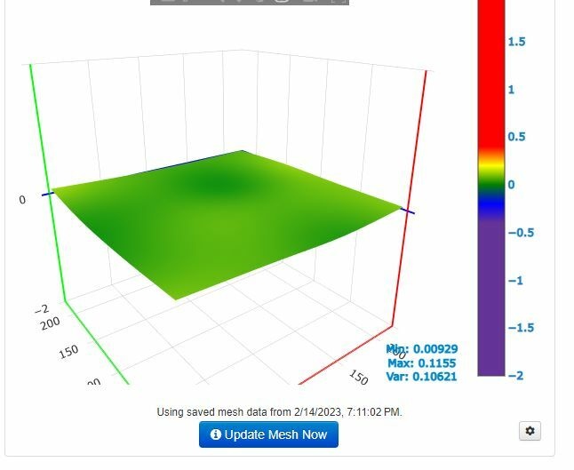 Afbeeldingslocatie: https://tweakers.net/i/rLpgq7E9cJ8J9S2C8MEoQeXi1GM=/full-fit-in/4920x3264/filters:max_bytes(3145728):no_upscale():strip_icc():fill(white):strip_exif()/f/image/o9XR4LdD1jCkqyEgKupCSj1v.jpg?f=user_large