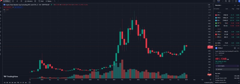 Afbeeldingslocatie: https://tweakers.net/i/rLwEePxra3goyfYk7PQ00coyNS8=/800x/filters:strip_icc():strip_exif()/f/image/S0dTlerMGILx49hwdJnirjNN.jpg?f=fotoalbum_large