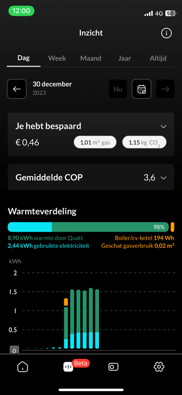 Afbeeldingslocatie: https://tweakers.net/i/rME_OxpqaPQDu_7ImtPCvrZlNpM=/x800/filters:strip_exif()/f/image/ipptDSSw9gxNAAZzYNWbM0pX.png?f=fotoalbum_large
