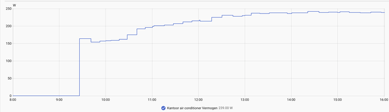 Afbeeldingslocatie: https://tweakers.net/i/rMK5ninAZV_HR9op14wwC9wAC3w=/800x/filters:strip_exif()/f/image/sKminUv9fkSFSYXAChoSf825.png?f=fotoalbum_large