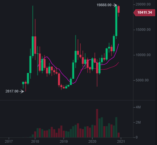 Afbeeldingslocatie: https://tweakers.net/i/rMugF96R962NMxabK6n6qn0BEsY=/full-fit-in/4000x4000/filters:no_upscale():fill(white):strip_exif()/f/image/lOBaYmrGImFzjFXrWY2mwy3V.png?f=user_large