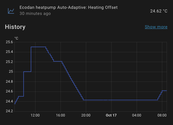 Afbeeldingslocatie: https://tweakers.net/i/rNI2St3zaEdNyceEMYjklAp63sA=/fit-in/4000x4000/filters:no_upscale():strip_exif()/f/image/QLzyZVpOY01JzA4XyFifE3oY.png?f=user_large
