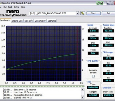 Nero CD-DVD Speed 4.7.5.0 screenshot (410 pix)
