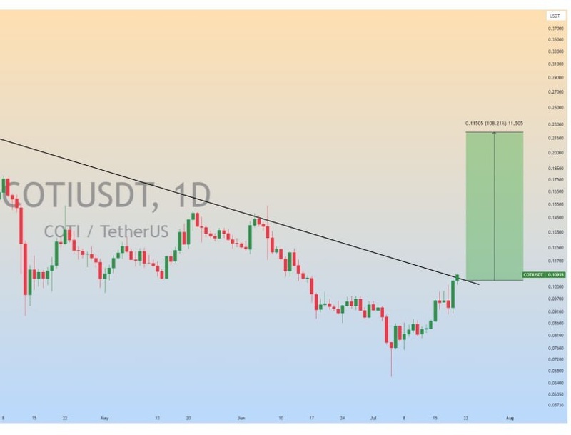 Afbeeldingslocatie: https://tweakers.net/i/rNaAMbsrBXMtCUhEMdaL_JkC5oM=/800x/filters:strip_icc():strip_exif()/f/image/gn5ReKoIVD7U2LRplpsqKoa5.jpg?f=fotoalbum_large