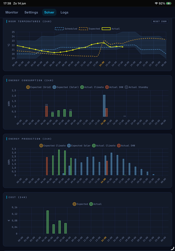 Afbeeldingslocatie: https://tweakers.net/i/rOFJpllkXi8ujY613JAMA-mFvic=/x800/filters:strip_exif()/f/image/KMpAu5cwt9oCXq25lwJWQjlQ.png?f=fotoalbum_large