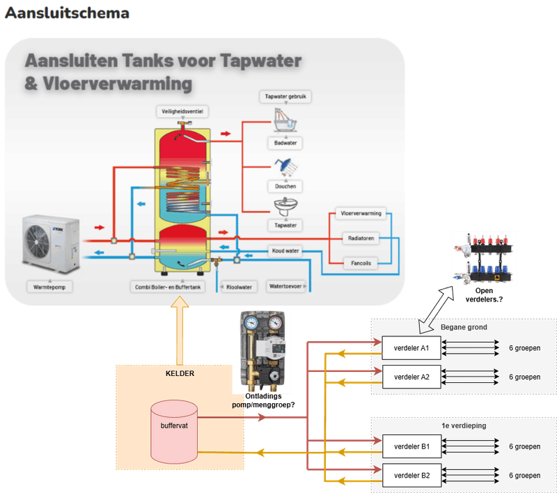 Afbeeldingslocatie: https://tweakers.net/i/rOTU7RL2HiUXVPtu3HDOj2SXqA8=/800x/filters:strip_exif()/f/image/yyfdyaDoRh9f9MNbvRe0bFPs.png?f=fotoalbum_large