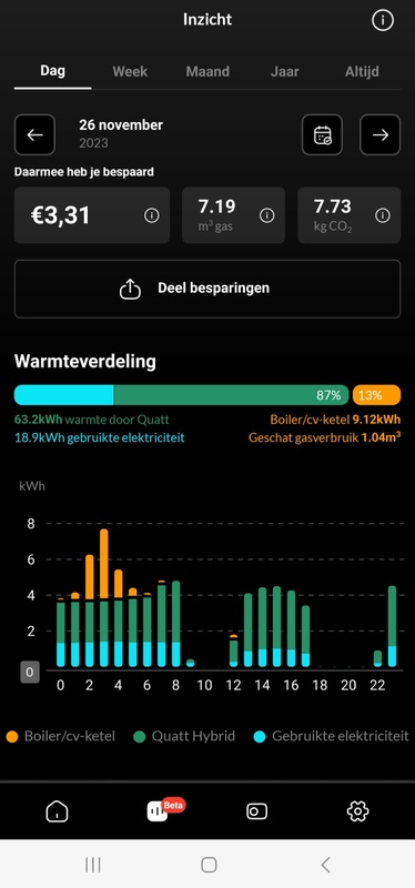 Afbeeldingslocatie: https://tweakers.net/i/rOiLiwFXf-BQPdVuSpD1hDOFO2s=/x800/filters:strip_icc():strip_exif()/f/image/fOi4MyxO452fFAymOda1zwmv.jpg?f=fotoalbum_large