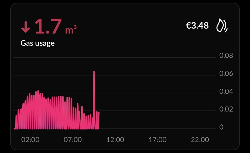 Afbeeldingslocatie: https://tweakers.net/i/rOxeYFqgsuEM9ny4TqvtH0H7Xyk=/800x/filters:strip_icc():strip_exif()/f/image/Qq4KPCpbhjuEimaXM6i6lX7O.jpg?f=fotoalbum_large