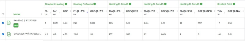 Afbeeldingslocatie: https://tweakers.net/i/rP-kA0FFo_s0Qj8DnzoicYaXfQM=/800x/filters:strip_icc():strip_exif()/f/image/Y9AJ5fH690FQWPSnYeJkZBhQ.jpg?f=fotoalbum_large