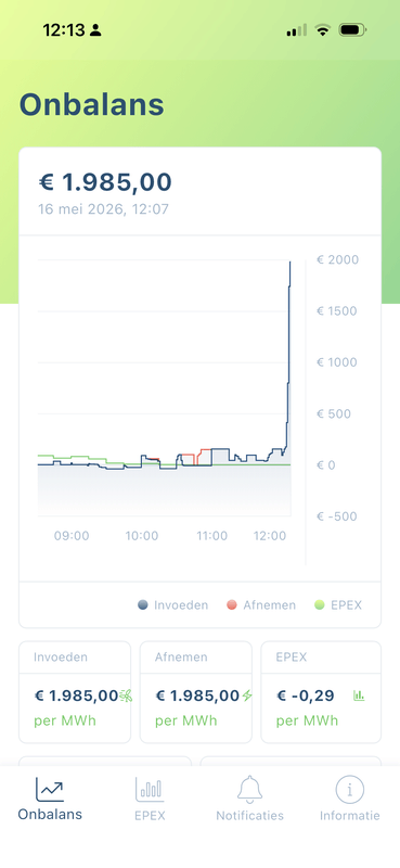 Afbeeldingslocatie: https://tweakers.net/i/rP11hqHIfMs1xscQ5JSk027oPKM=/x800/filters:strip_exif()/f/image/MWwx66ddtw9DirEuga1ItA3O.png?f=fotoalbum_large