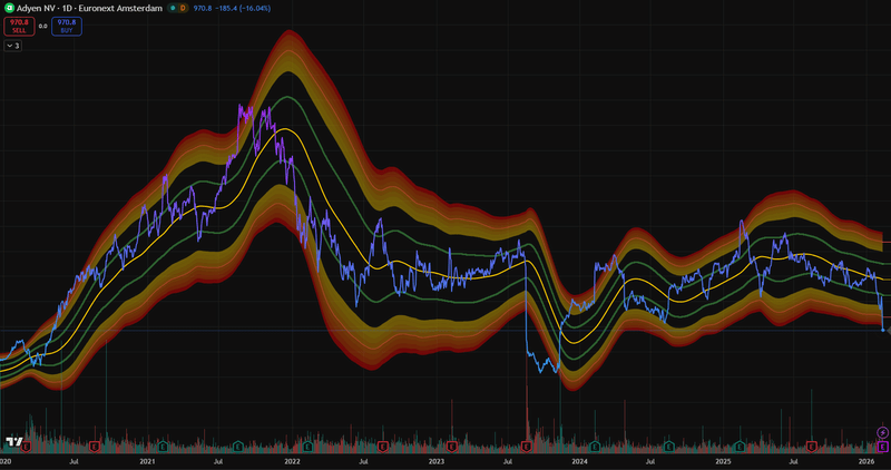 Afbeeldingslocatie: https://tweakers.net/i/rPA6q6aaAJijA-vSl2HQezQs8-w=/800x/filters:strip_exif()/f/image/WwZjchZBazQApVWnTO3x4S7L.png?f=fotoalbum_large