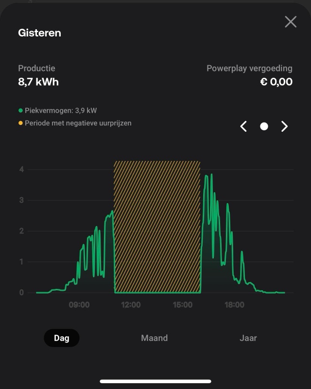 Afbeeldingslocatie: https://tweakers.net/i/rPKkdk6qhML7H9dqmQ6vdHM_u5g=/x800/filters:strip_icc():strip_exif()/f/image/2MqieLZbpGg7tPsSomKivD1k.jpg?f=fotoalbum_large