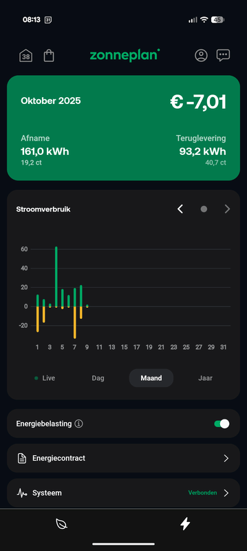 Afbeeldingslocatie: https://tweakers.net/i/rPTuuCdUfay2mx_1It90pcewMms=/x800/filters:strip_exif()/f/image/OsqFGsvLNATnWLsQJMj0fOVa.png?f=fotoalbum_large